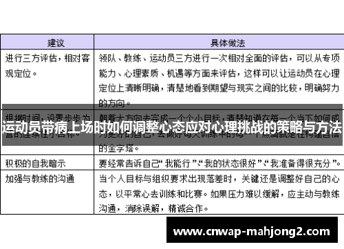 运动员带病上场时如何调整心态应对心理挑战的策略与方法