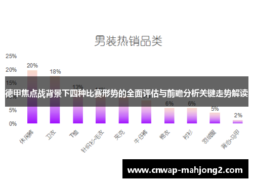 德甲焦点战背景下四种比赛形势的全面评估与前瞻分析关键走势解读