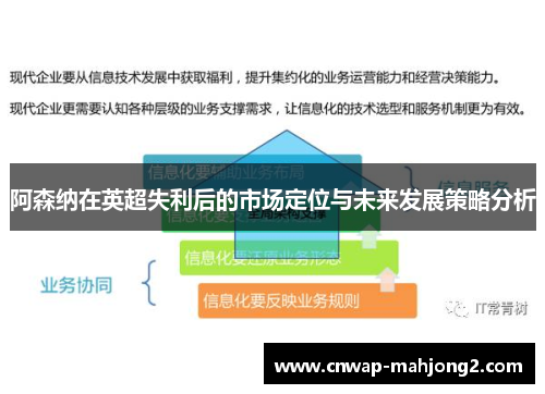 阿森纳在英超失利后的市场定位与未来发展策略分析