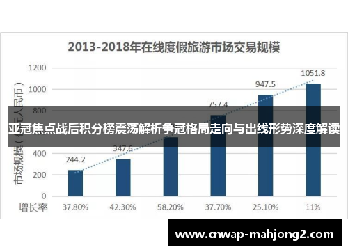 亚冠焦点战后积分榜震荡解析争冠格局走向与出线形势深度解读 亚冠焦点战后积分榜震荡解析争冠格局走向与出线形势深度解读